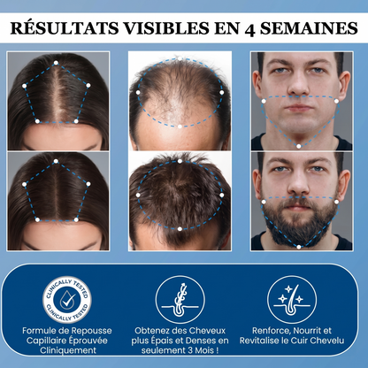 Reclaim – Sérum Repousse